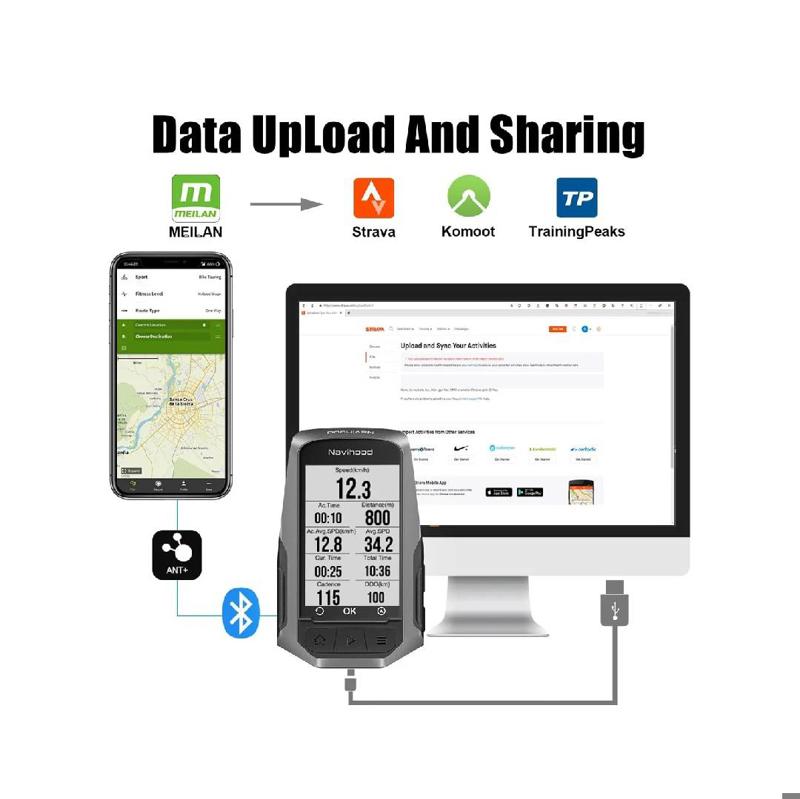 CICLOCOMPUTADORA NAVIHOOD L1 GPS
